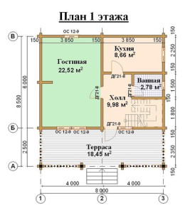 Индивидуальный проект 8.5х8