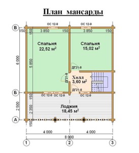 Индивидуальный проект 8.5х8